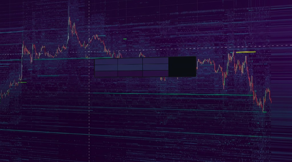 Order Book Heatmap