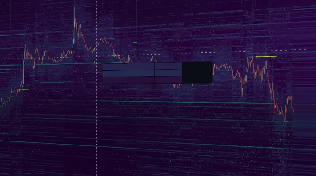 Order Book Heatmap